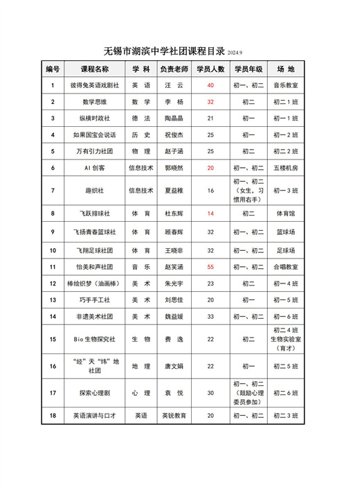 2024.9 .18无锡市湖滨中学社团课程目录_00.jpg